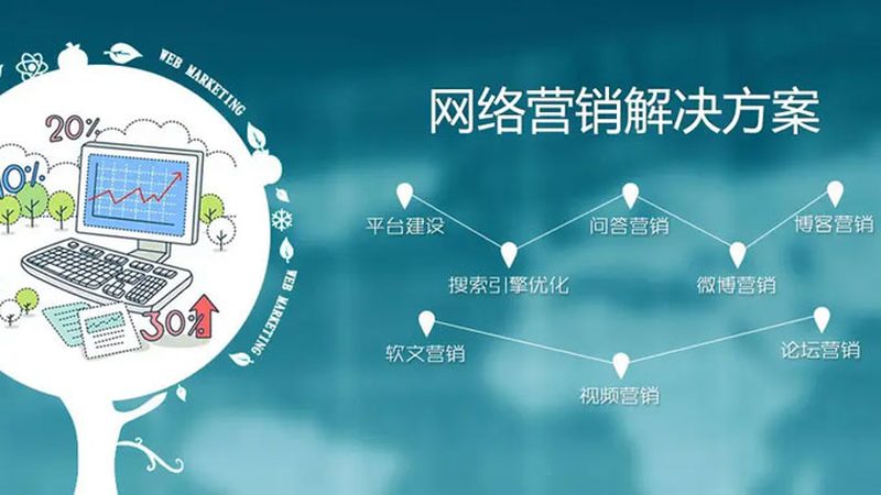软文推广与SEO报价：如何精准定位营销预算