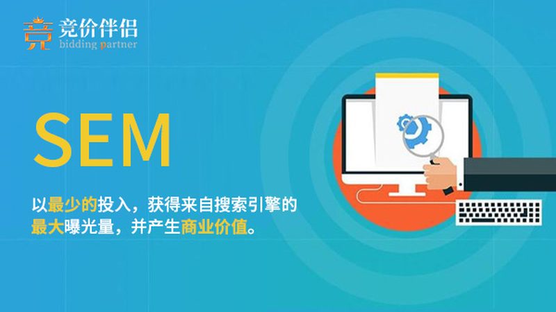 行业背景：全网营销系统，助力企业数字化转型