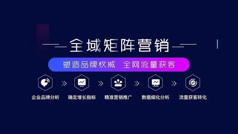 网络推广代理加盟，先看清行业底层逻辑