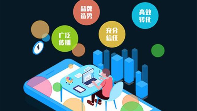 中小企业整合营销方案报价