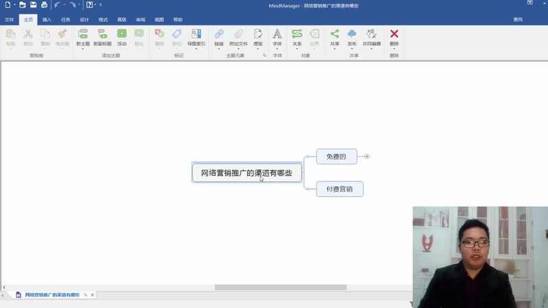 全网营销厂家直销定制流程揭秘：从需求到落地的关键步骤**